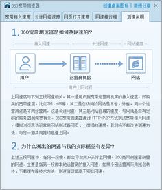  杏鑫线路测速,新装的联通100兆光纤，怎么测网速才10兆 天富注册