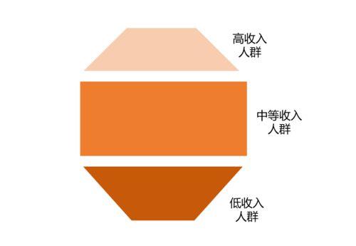 终于马云现身了