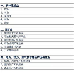 如何查询股票类型是上海还是深圳？