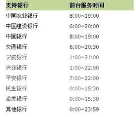 邮政银行卡收到一个转账显示是股份佣金业务收入是什么？