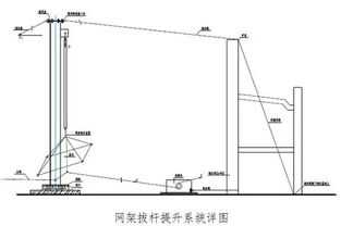 钢结构工程 网架吊装方案 