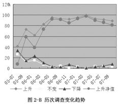 股票资产注入要停盘吗