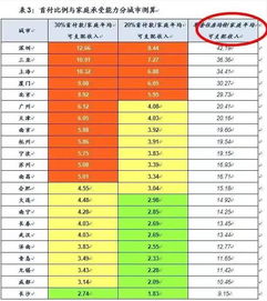 beam币收益计算过程, 2，光束币的收益来源。 beam币收益计算过程, 2，光束币的收益来源。 生态