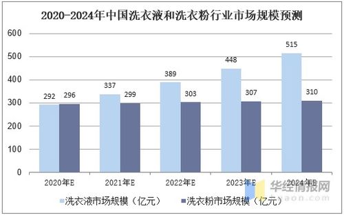 铁精矿属于什么产业