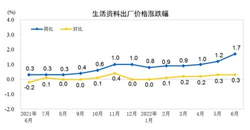 9月1日智通港股沽空统计