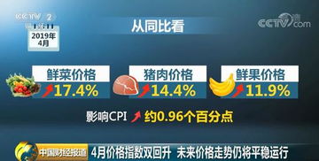 买u卖u获取10%差价违法吗,差价违法 买u卖u获取10%差价违法吗,差价违法 百科