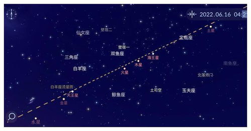 大吉之兆 七星连珠 将在2022年罕见出现,预示着什么