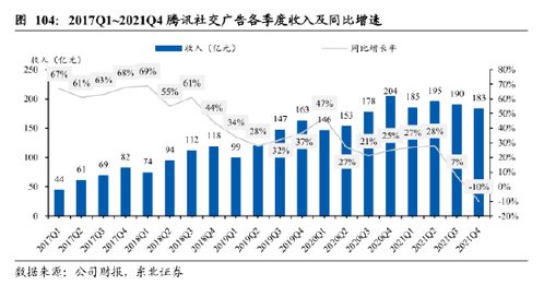 东北证券手机交易