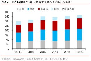  欧陆是四大检测机构吗为什么,上海欧陆检测技术有限公司官网 天富平台