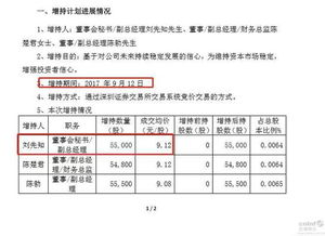 刚投了一个证券事务代表的职位，但是不清楚该职位具体的职责，以及需要什么样的知识能力才能胜任，谢谢！