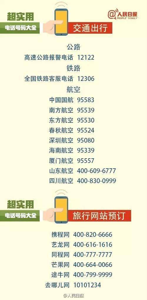 必备电话簿 100个超实用电话号码送给你