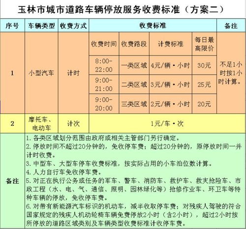 玉林停车收费标准月租多少(玉林四号院停车场收费标准)