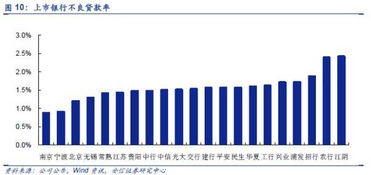 符合国家十二五规划，次新股流通盘小的股票有哪些