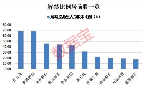 可用资金负多少会强制平仓 可用资金负多少会强制平仓 词条