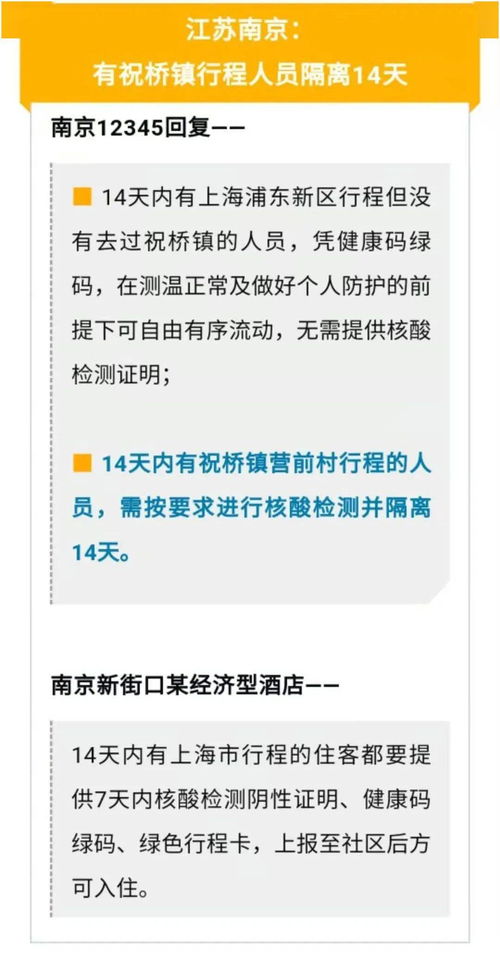 上海人近期去外地要隔离吗 还要核酸证明 酒店还让住吗 赶紧了解