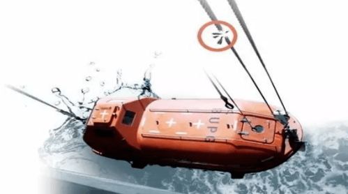 船舶吊放式救生艇承载释放装置海上事故的分析及预防