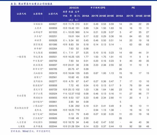 北京个人指标出租价格——看看就知道,太划算了!