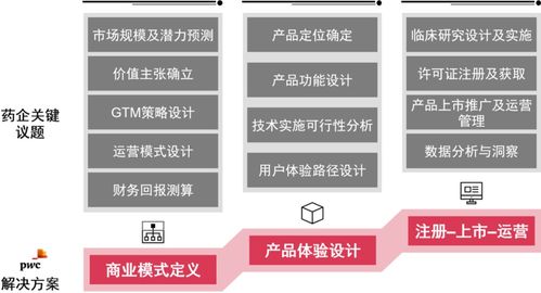 代币法属于什么疗法,代币法的起源。 代币法属于什么疗法,代币法的起源。 活动