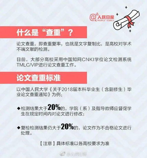 測繪工程畢業(yè)論文查重率