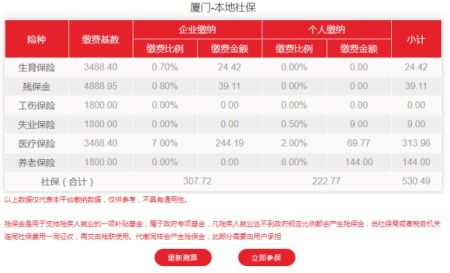 厦门医保社保个人如何缴纳(个人城乡居民医疗保险厦门)