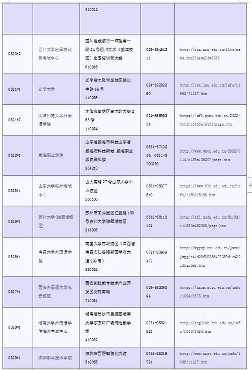 韩语等级考试条件