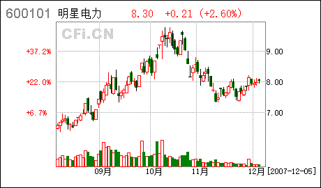 股份有限公司的监事会是公司是什么机构?