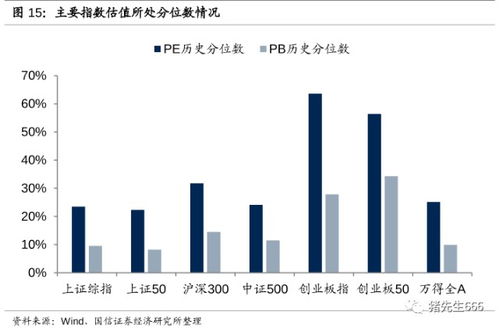 广西的物业管理股票