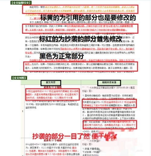 论文引用查重详解：你真的了解吗？