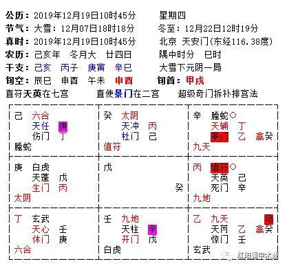 奇门遁甲预测案例