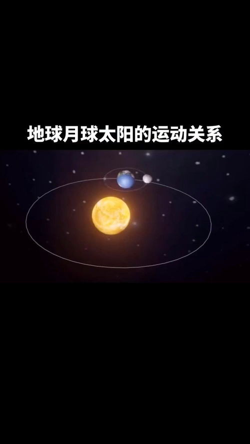 太阳 地球和月亮它们之间是怎么运转的 看完就明白了 