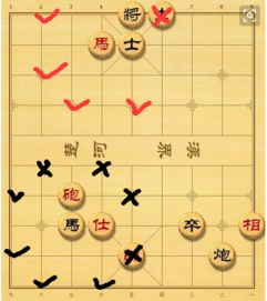 象棋推演是什么意思(象棋推广)