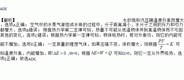 为什么温度升高，饱和汽压变大