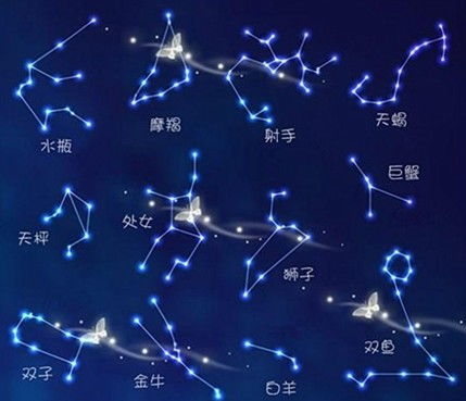 国际天文学会拟将12星座变成13星座 新增蛇夫座 