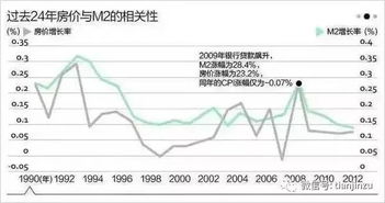 现金是银行的资产还是负债？为什么经济增长会要求现金发行？