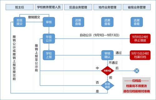 新股联泰环保什么时候认购