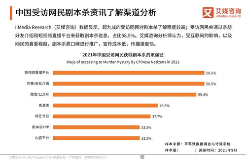 单招季 - 文化管理系之市场营销专业介绍：JN江南体育官方app下载(图34)