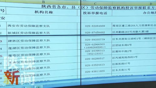  欧陆检测工资,欧陆检测技术服务（上海）有限公司工资待遇解析 天富资讯