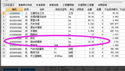 定额4-1-131中的 模板材指的是什么