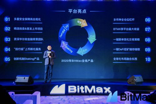 bitmax只能用比特币,我在BITMAX钱包有比特币，现在网页直接进不去，怎么办？在线等，我很着急