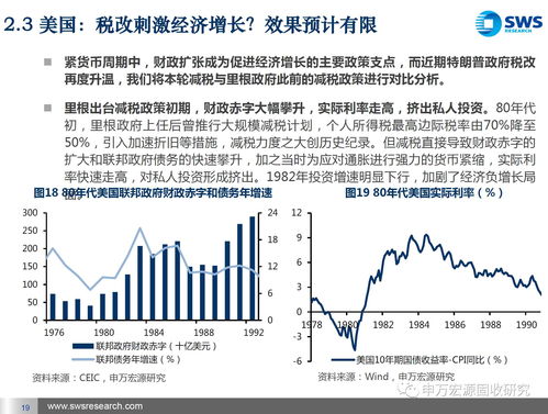 pepe币2024年预测,市场背景 pepe币2024年预测,市场背景 词条