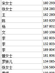 wps名字怎么归类(wps名字怎么归类出来)(wps名字排序怎么操作步骤)