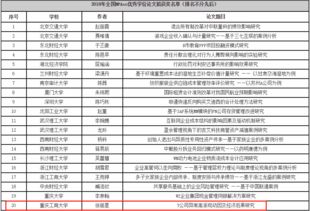 历任华中科技大学校长