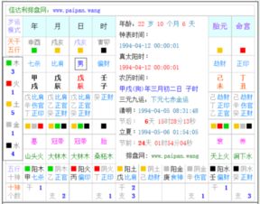 地圣王老师好,请帮我看一下八字,八字 甲戌 戊辰 丁卯 壬寅,想算一下创业和婚姻,谢谢 