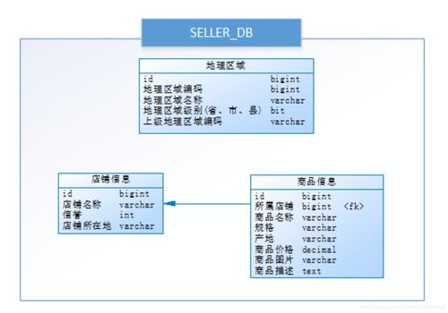 120分金纳音五行表，一百二十分金纳音五行图