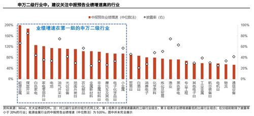 煤炭板块股票一览表