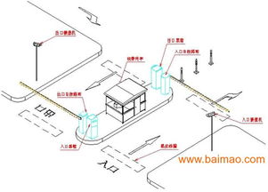 停车场违章管理系统违规停车识别系统的原理是什么 