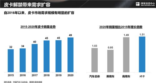 2030年最有潜力的虚拟币 2030年最有潜力的虚拟币 行情