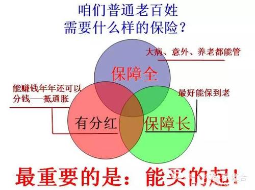  富邦保险电话客服电话人工服务是多少,富邦保险客服电话人工服务 天富平台