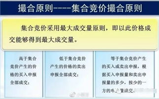 集合竞价时间能否成交