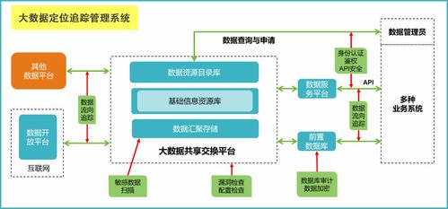  深圳欧陆通供应链管理系统,助力企业高效管理供应链 天富资讯